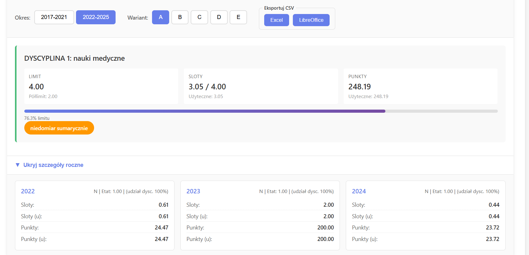 dane ewaluacyjne - niedomiar